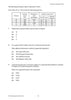2014 Preliminary Chemistry (Yr 11)