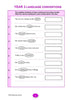 Yr 3 Language Conventions Test 1