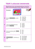 Yr 3 Language Conventions Test 2